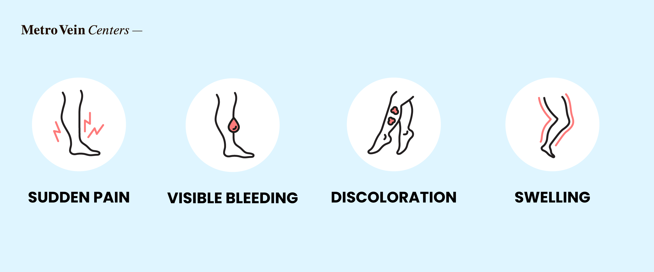 Discover why veins burst, the warning signs, and treatment options. Learn how to prevent complications and protect your vascular health.