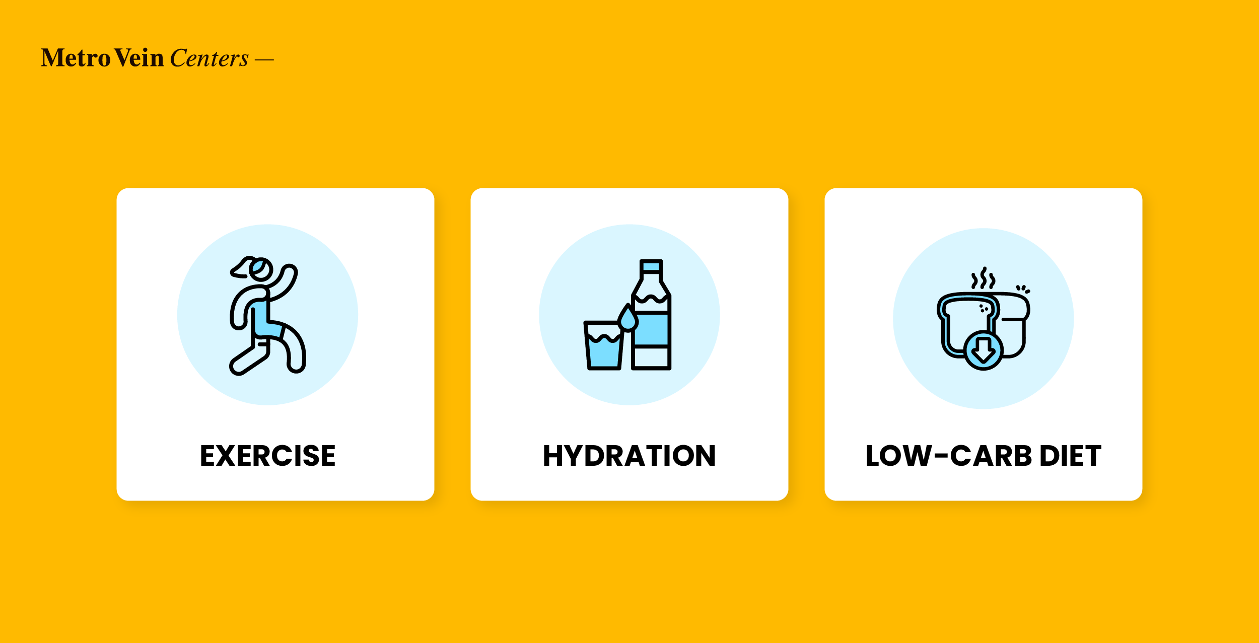 Individuals with untreated diabetes, or diabetes that has been unmanaged for a prolonged period, face various issues with their leg vessels.