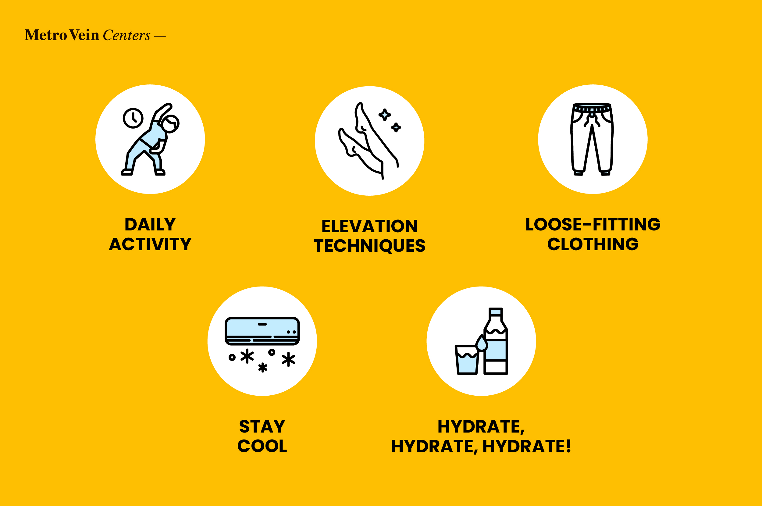 Learn how humidity affects vein health and discover practical strategies to prevent swelling, reduce discomfort, and maintain healthy circulation in hot, humid environments.