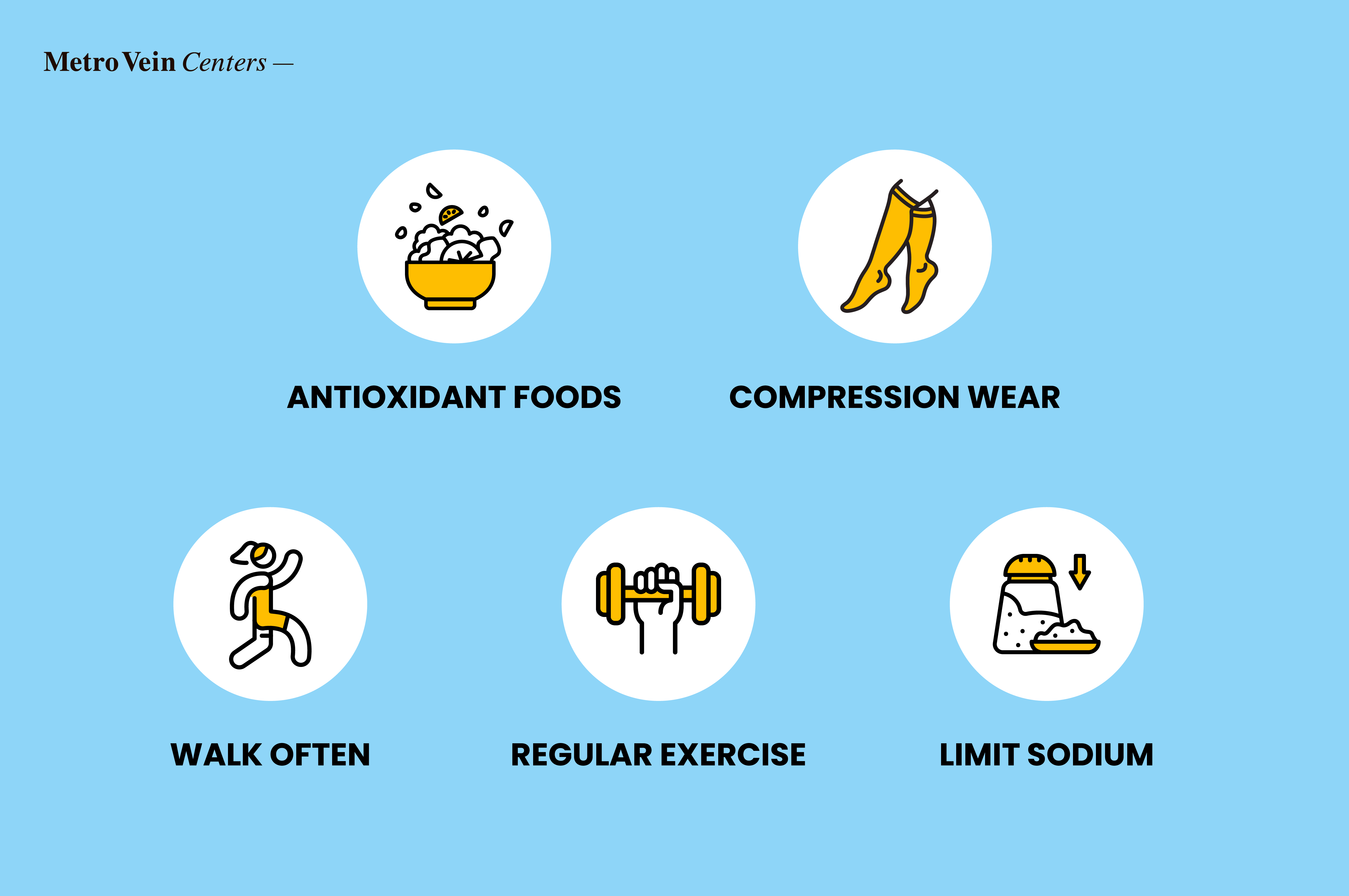 Discover the medications used to treat vein disease, including anticoagulants and clot-dissolving drugs, to improve vascular health.