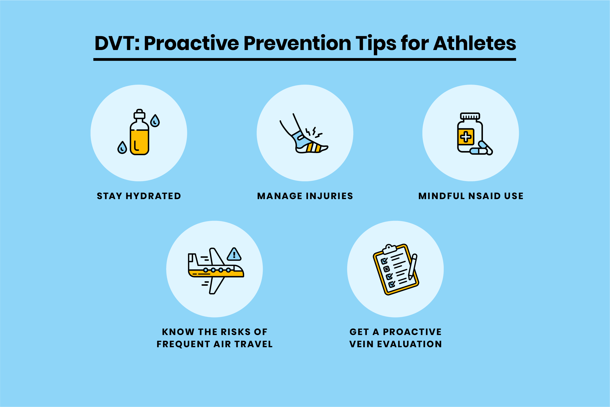 DVT Protective prevention tips for atheletes
