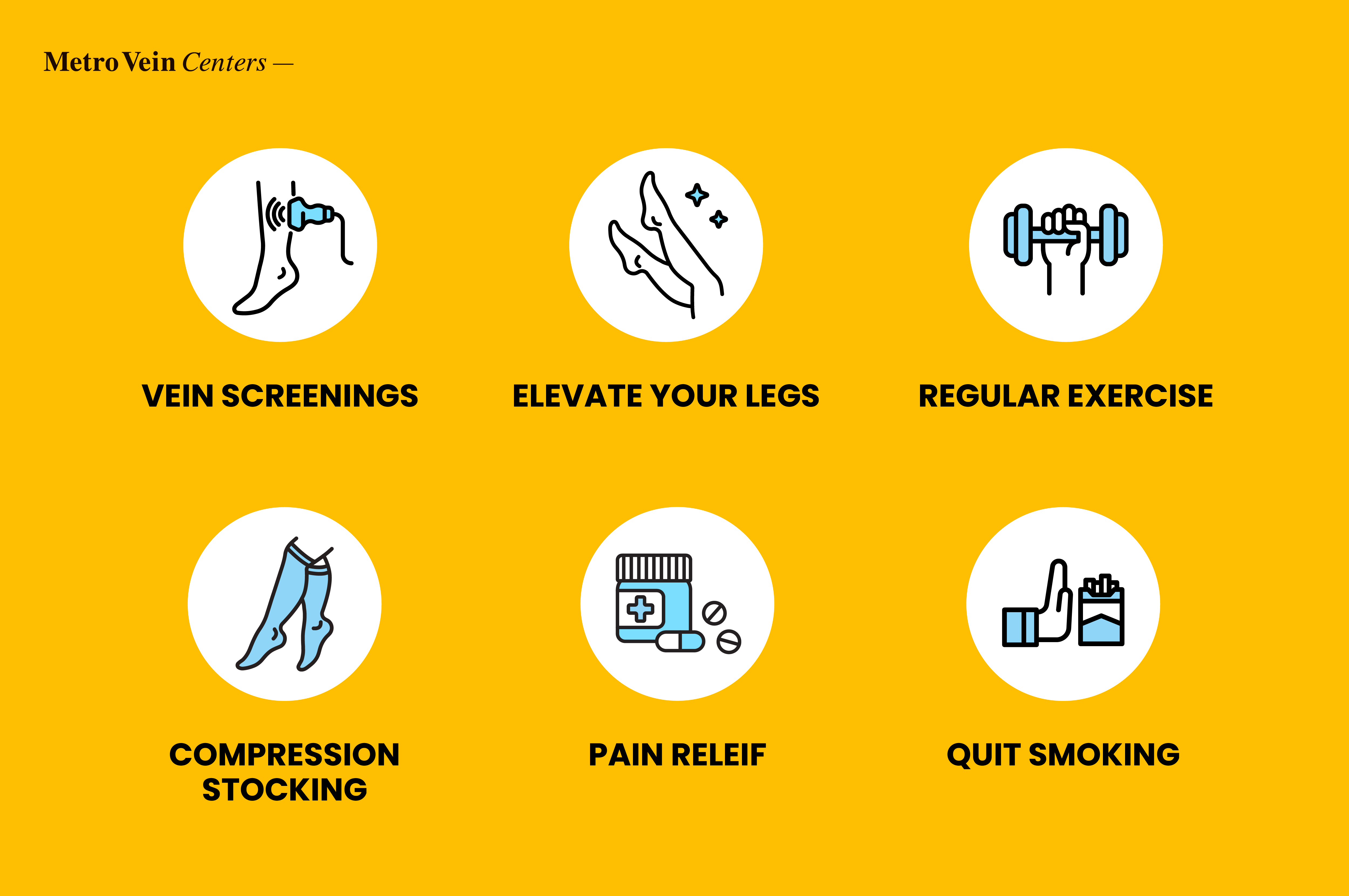 Learn about phlebitis, its types, causes, and symptoms. Discover treatment options and prevention strategies for vein inflammation. Expert insights from Metro Vein Centers on managing this common vascular condition.