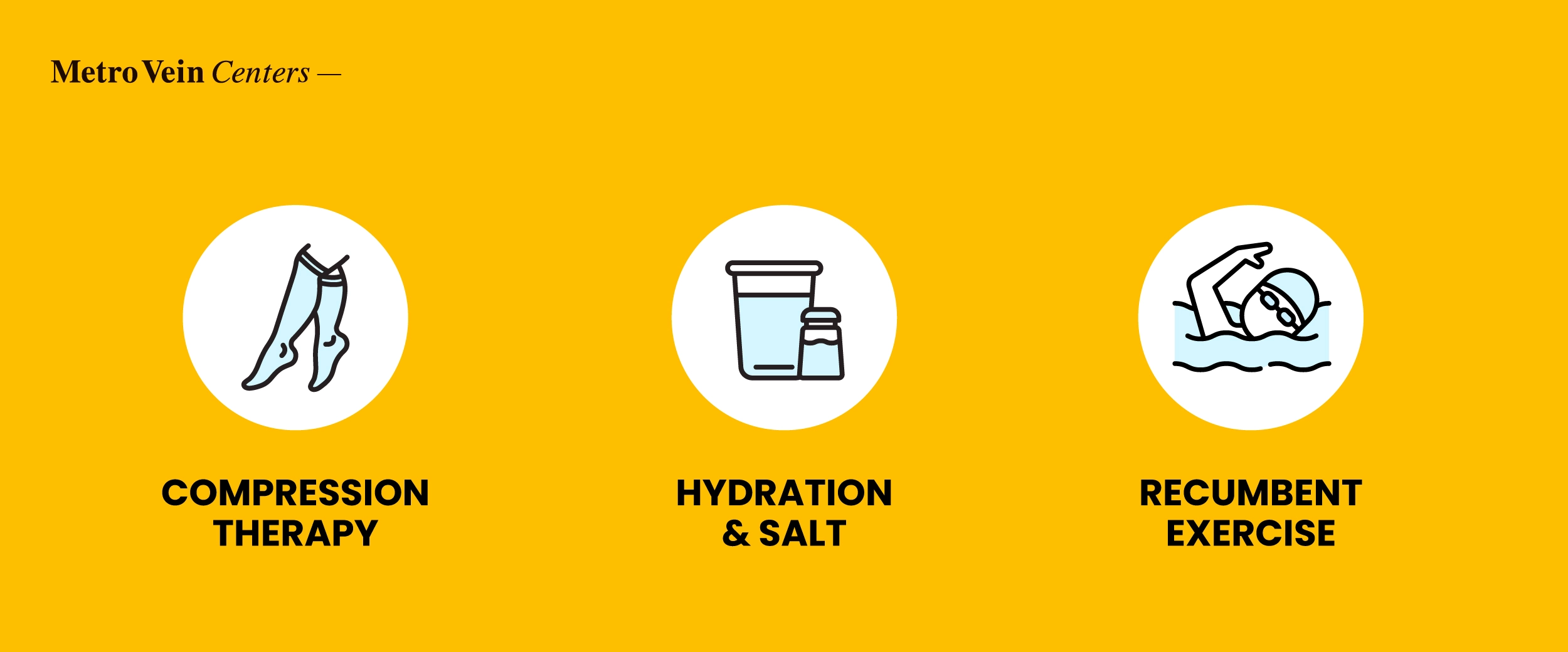 75% of POTS patients have venous insufficiency. Discover the proven connection, why it matters, and how treating vein problems may improve POTS symptoms.