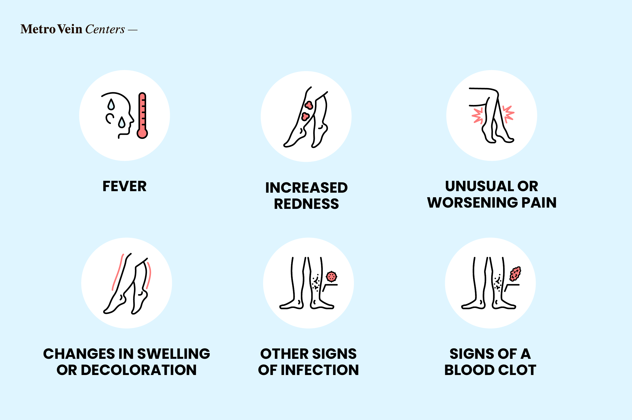 Learn to spot post-treatment complications after vein procedures. Understand symptoms, get tips for recovery, and know when to seek medical help.