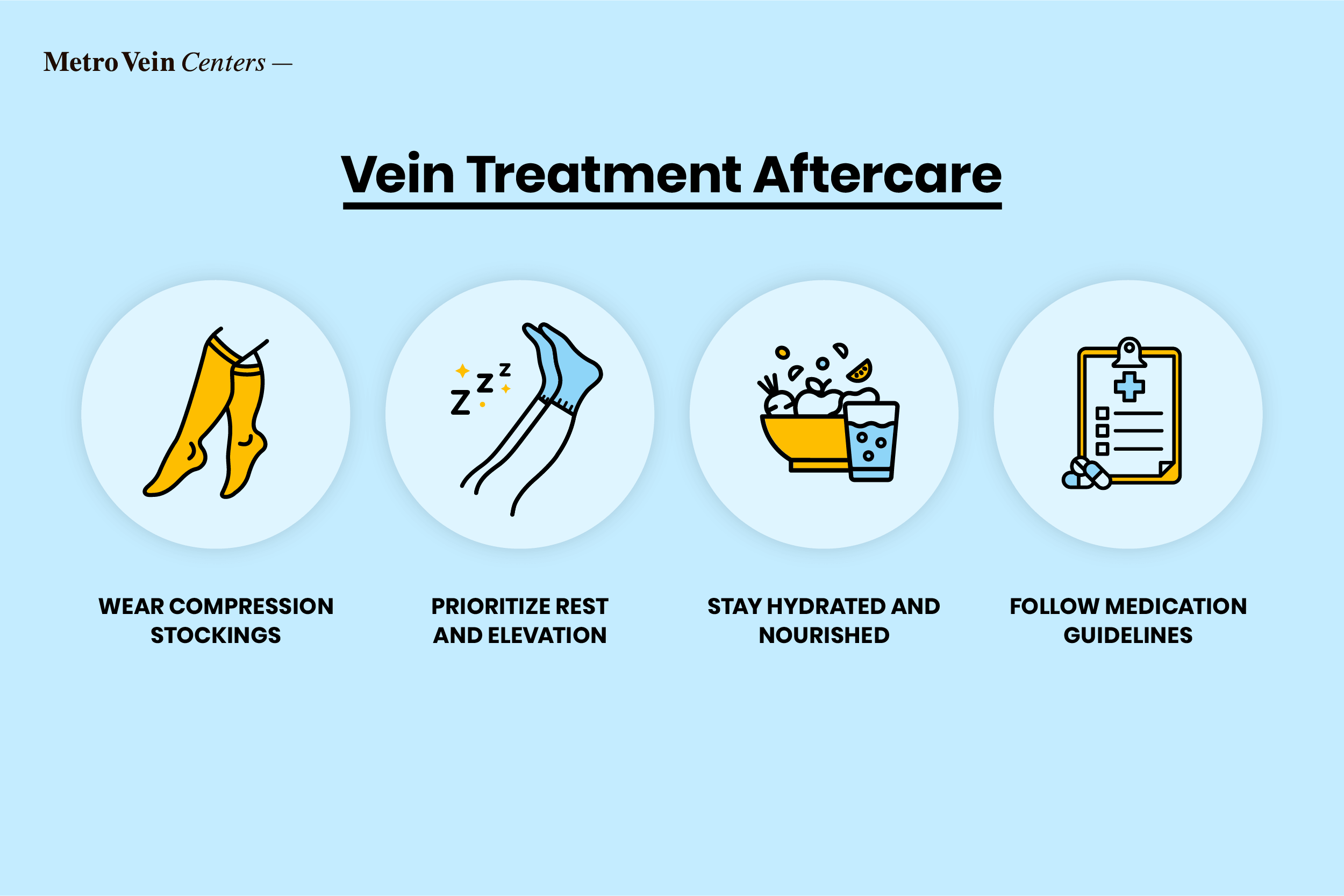 Vein treatment aftercare