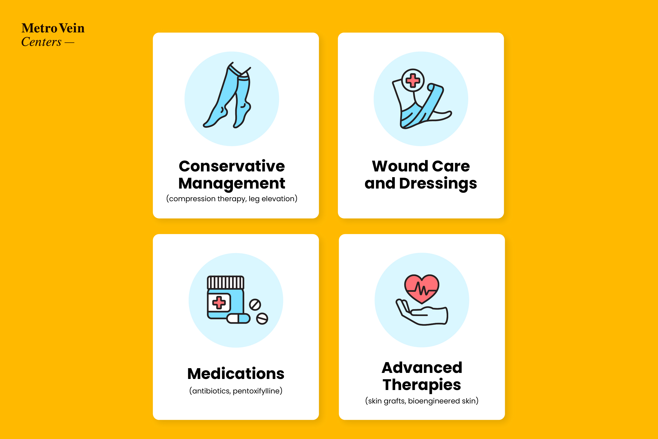 treatments for venous ulcers.