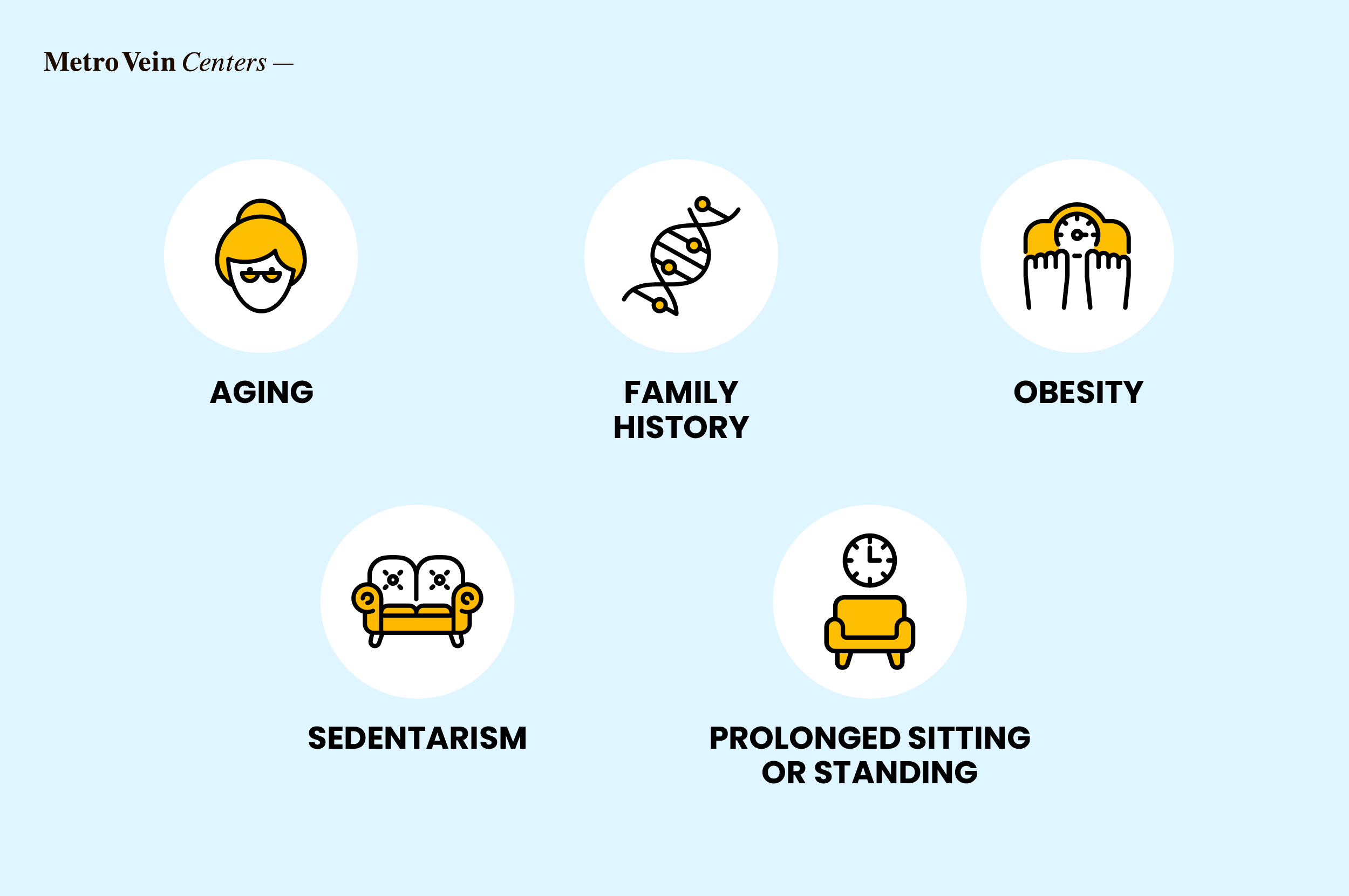 Discover what causes varicose vein bruising, how to prevent it, and the treatment options available for healthier, less bruised legs.