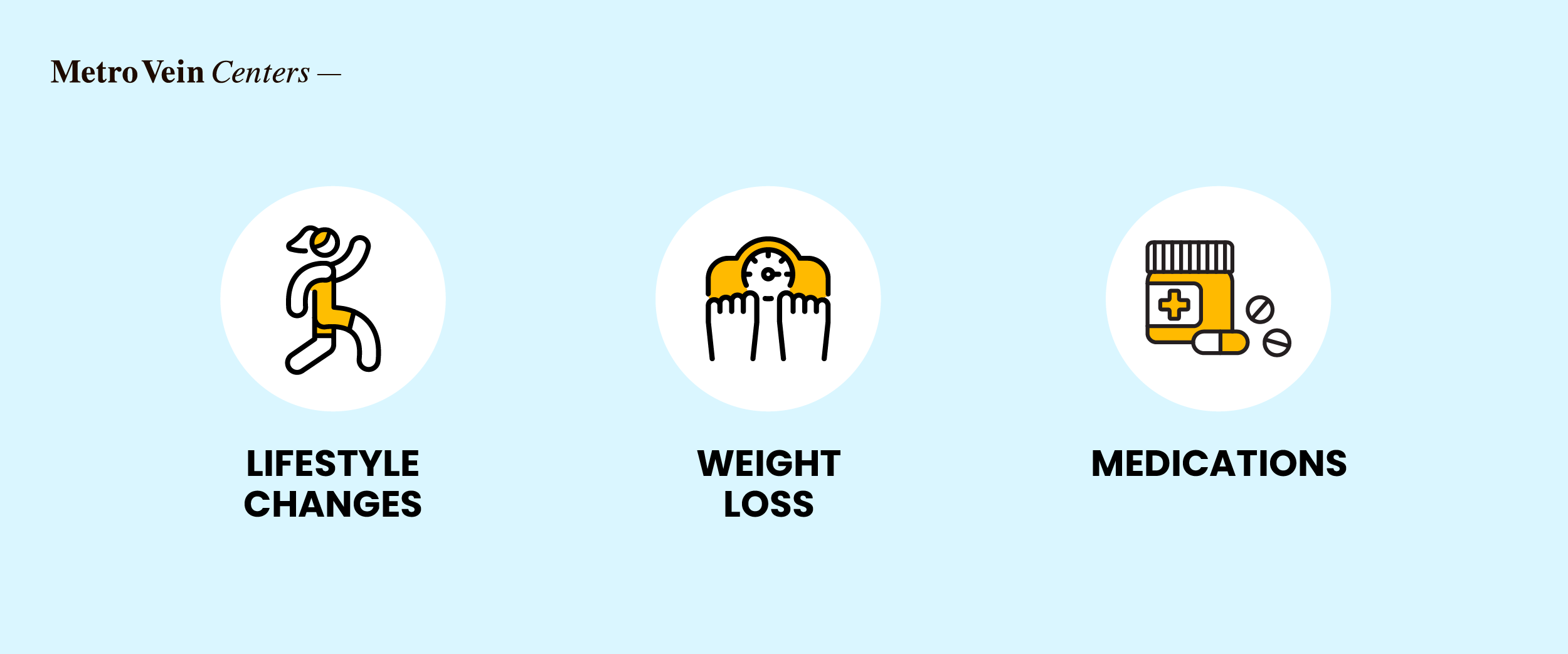 Explore how both high and low blood pressure impact varicose veins. Learn about risks, diagnosis, and treatments for healthier vein and heart function.