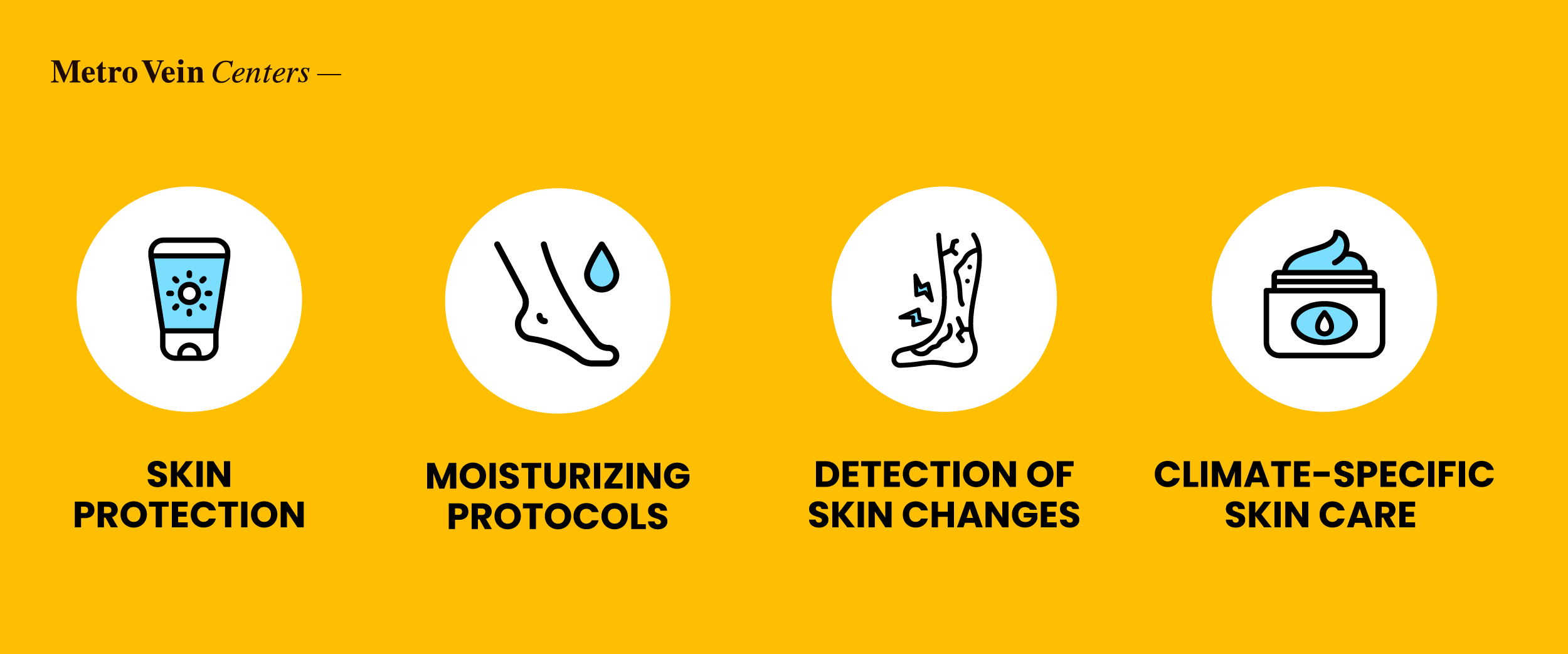 Discover specialized strategies for maintaining vein health in the dry, intense heat of the American Southwest. Learn how to prevent dehydration-related vein issues and protect your circulation in desert climates.