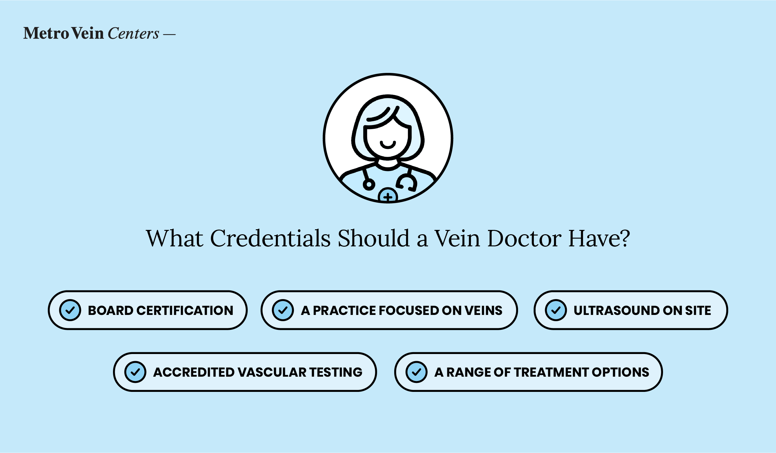 Checklist of credentials a vein doctor should have: board certification, a practice focused on veins, ultrasound on site, accredited vascular testing and a range of treatment options