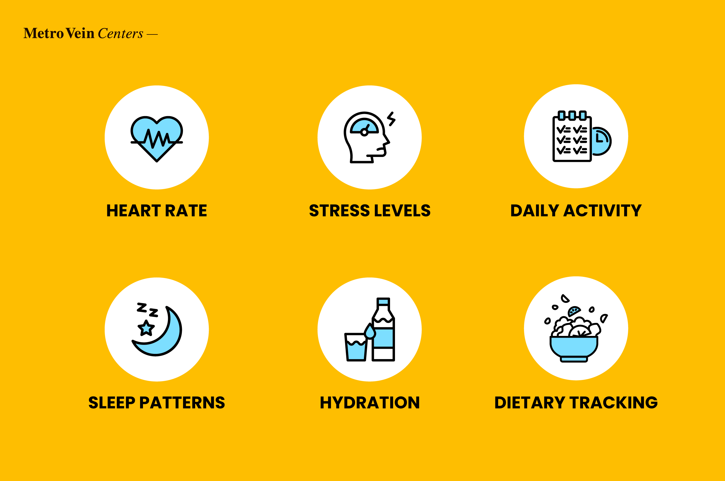 Discover how wearables help prevent vein problems, improve circulation, and empower proactive vein health. Stay ahead with smart technology!