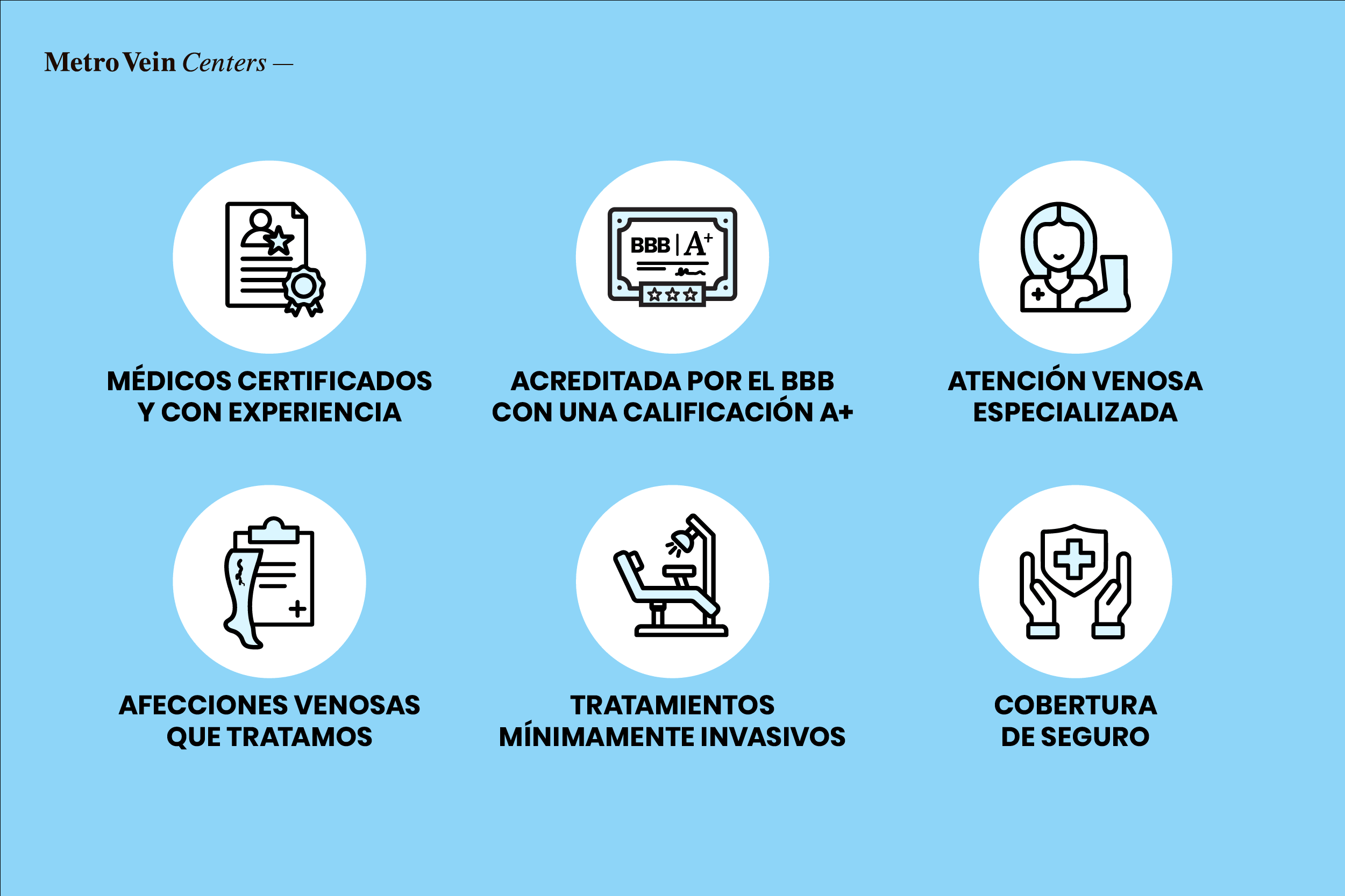 C&oacute;mo elegir la mejor cl&iacute;nica de venas en Fort Worth: m&eacute;dicos certificados, calificaci&oacute;n A+ del BBB, atenci&oacute;n venosa especializada, afecciones tratadas, tratamientos m&iacute;nimamente invasivos y cobertura de seguro