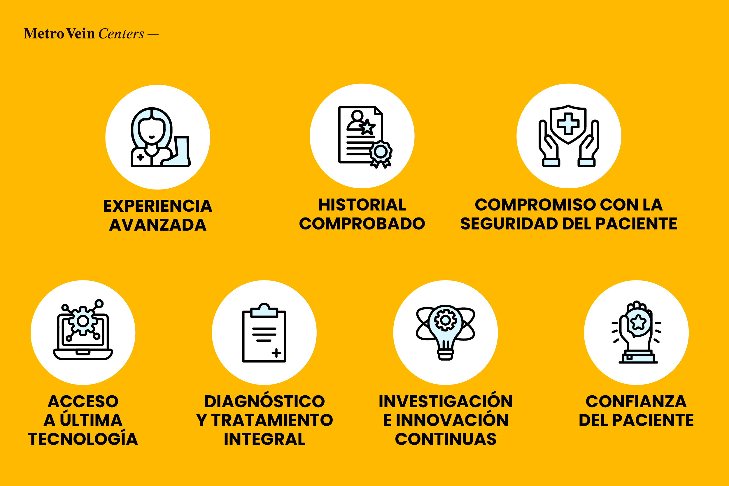 7 razones clave para elegir a un especialista en venas certificado y recibir tratamiento de última generación seguro y efectivo para afecciones venosas.