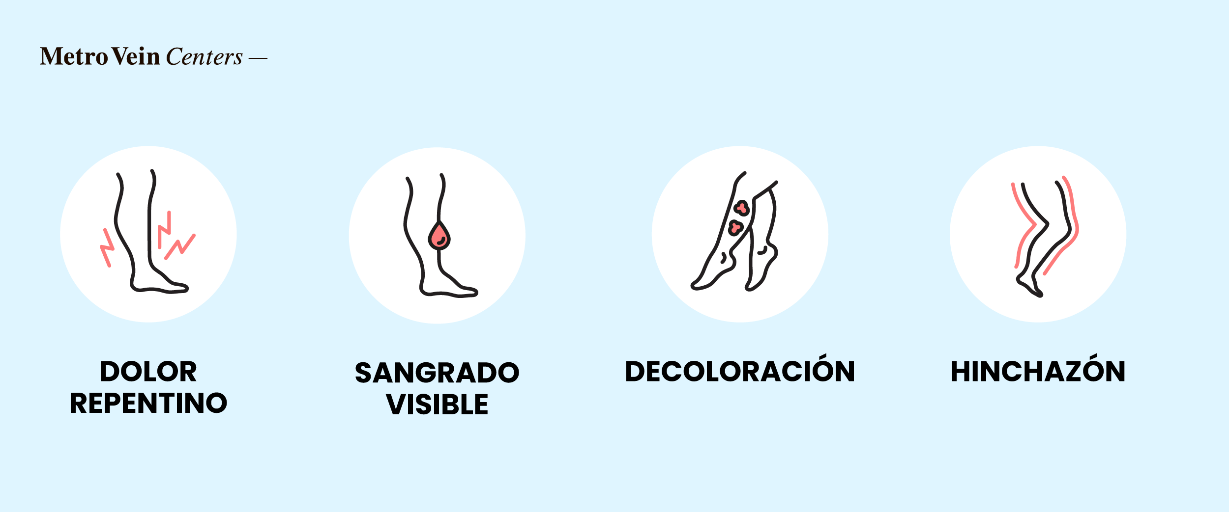 Descubra por qué se rompen las venas, las señales de advertencia y las opciones de tratamiento. Aprenda a prevenir complicaciones y a proteger su salud vascular.