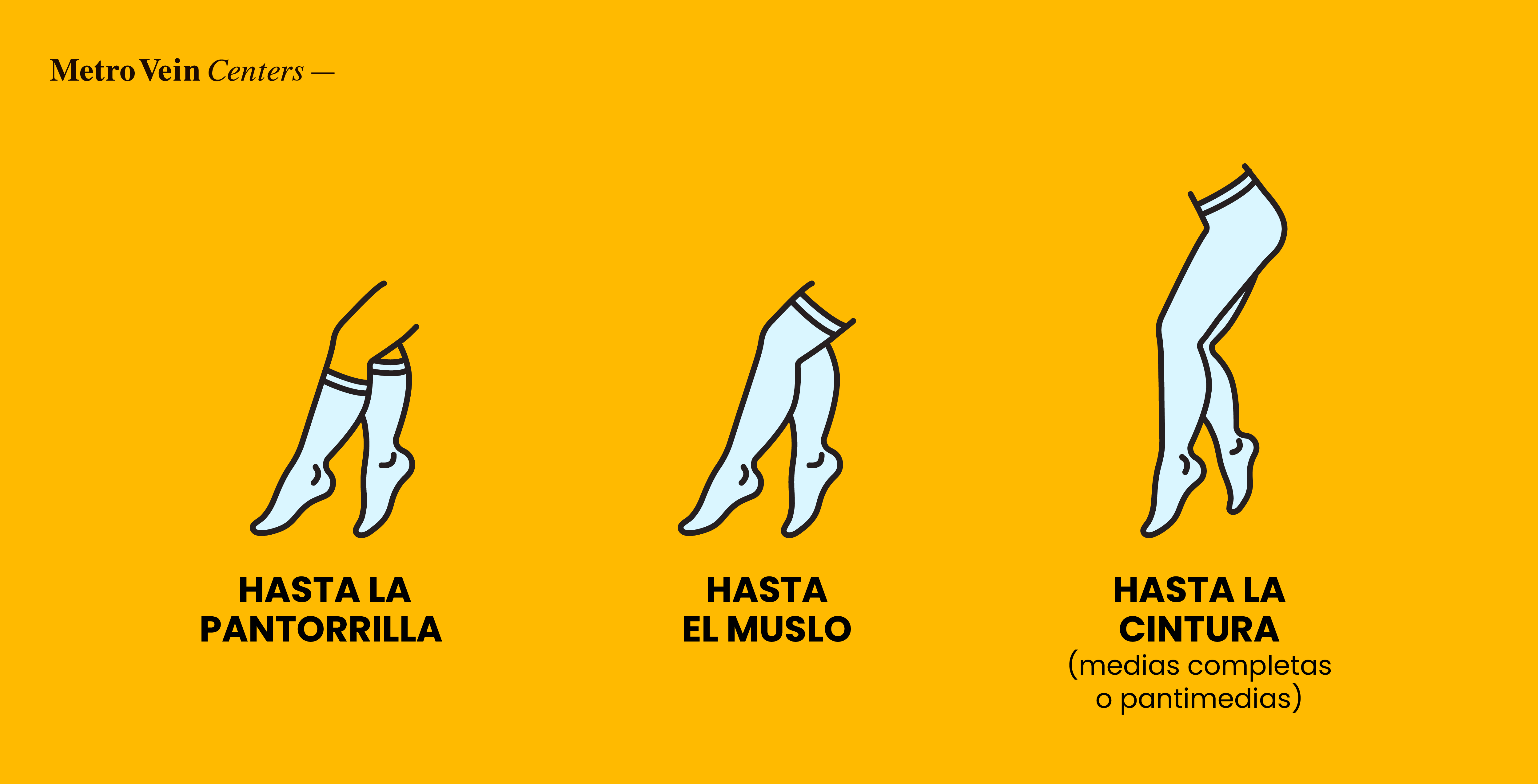 Las medias de compresi&oacute;n, tambi&eacute;n llamadas medias de soporte, aplican una cantidad controlada de presi&oacute;n en las piernas. Esta acci&oacute;n mejora el flujo sangu&iacute;neo a trav&eacute;s de varias venas de la pierna, reduciendo el riesgo de co&aacute;gulos sangu&iacute;neos y otras complicaciones derivadas de una mala circulaci&oacute;n.