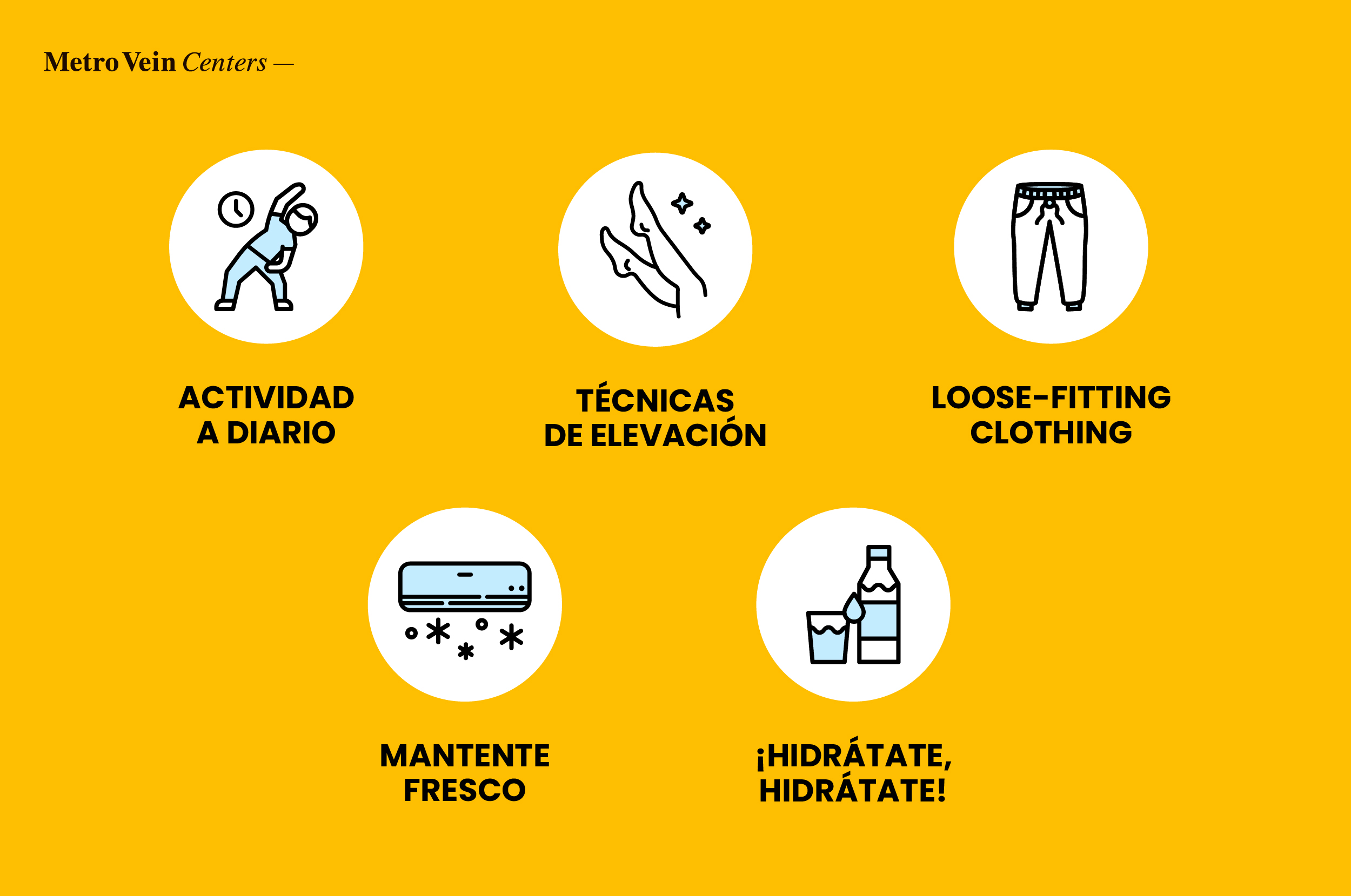 Aprende cómo la humedad afecta la salud de las venas y descubre estrategias prácticas para prevenir la hinchazón, reducir las molestias y mantener una circulación saludable en ambientes cálidos y húmedos.