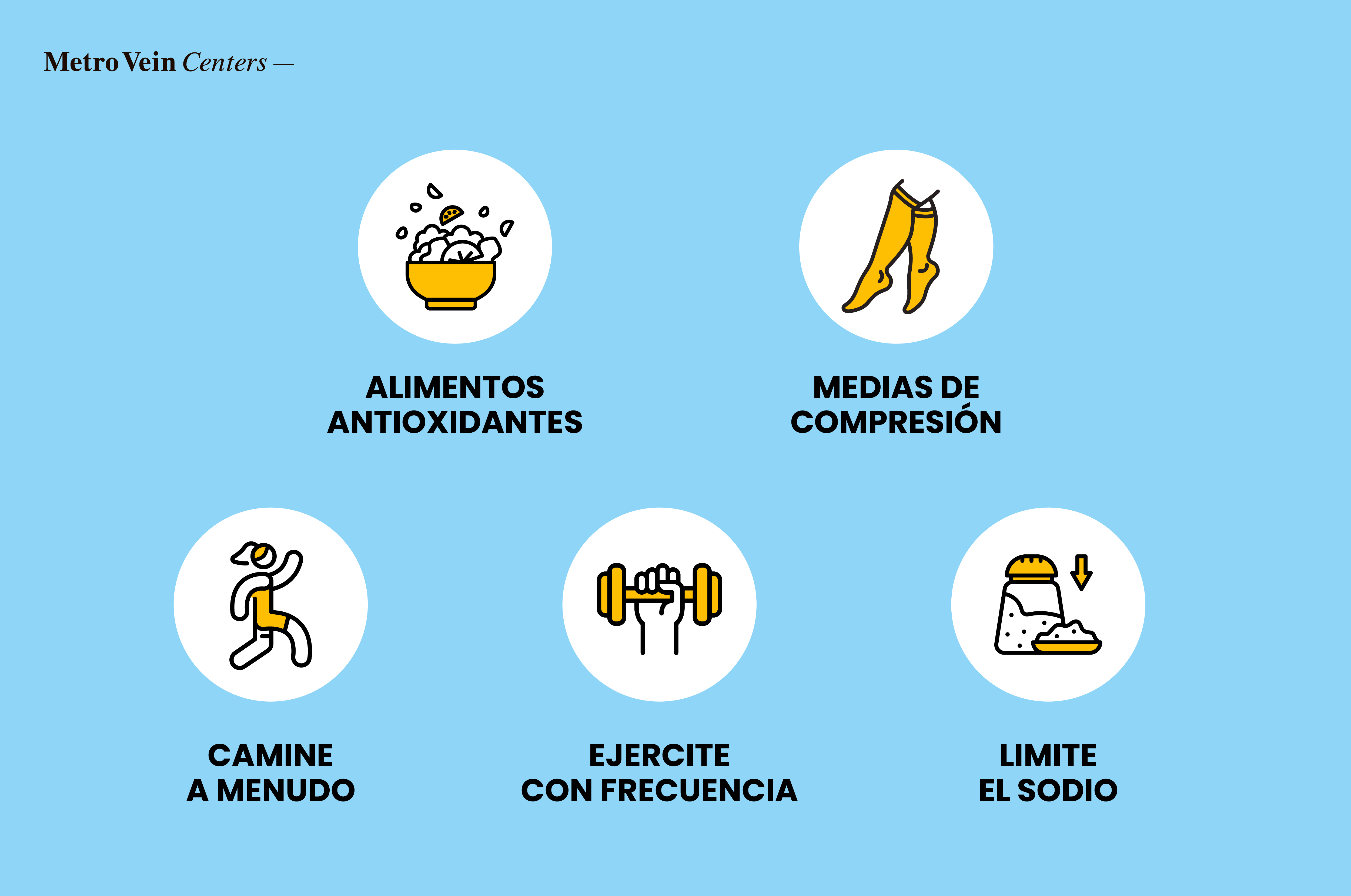 Descubre los medicamentos utilizados para tratar las enfermedades venosas, incluidos los anticoagulantes y los medicamentos para disolver co&aacute;gulos, para mejorar la salud vascular.