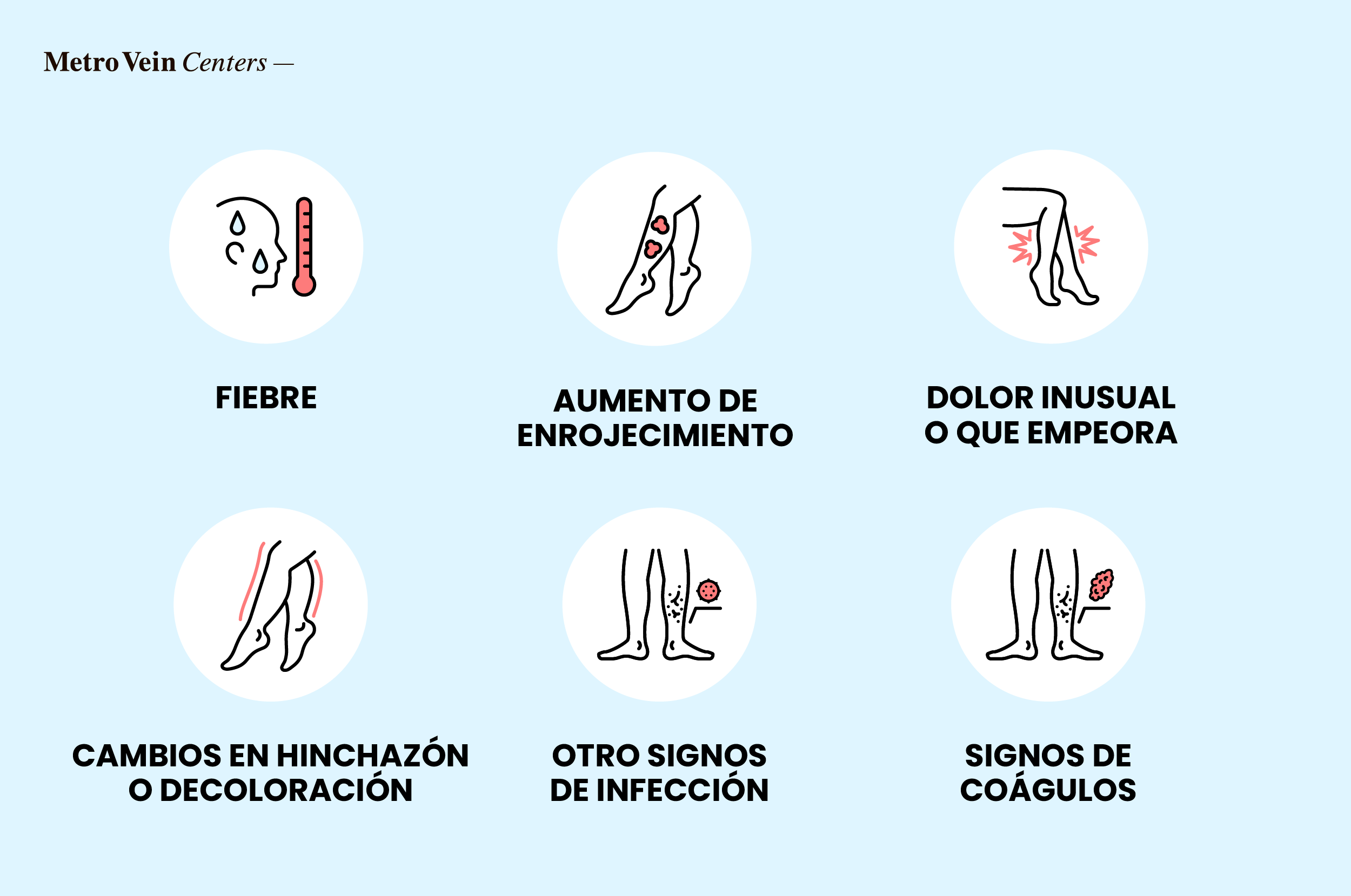 Aprende a identificar las complicaciones post-tratamiento después de procedimientos en las venas. Comprende los síntomas, recibe consejos para la recuperación y sabe cuándo buscar ayuda médica.