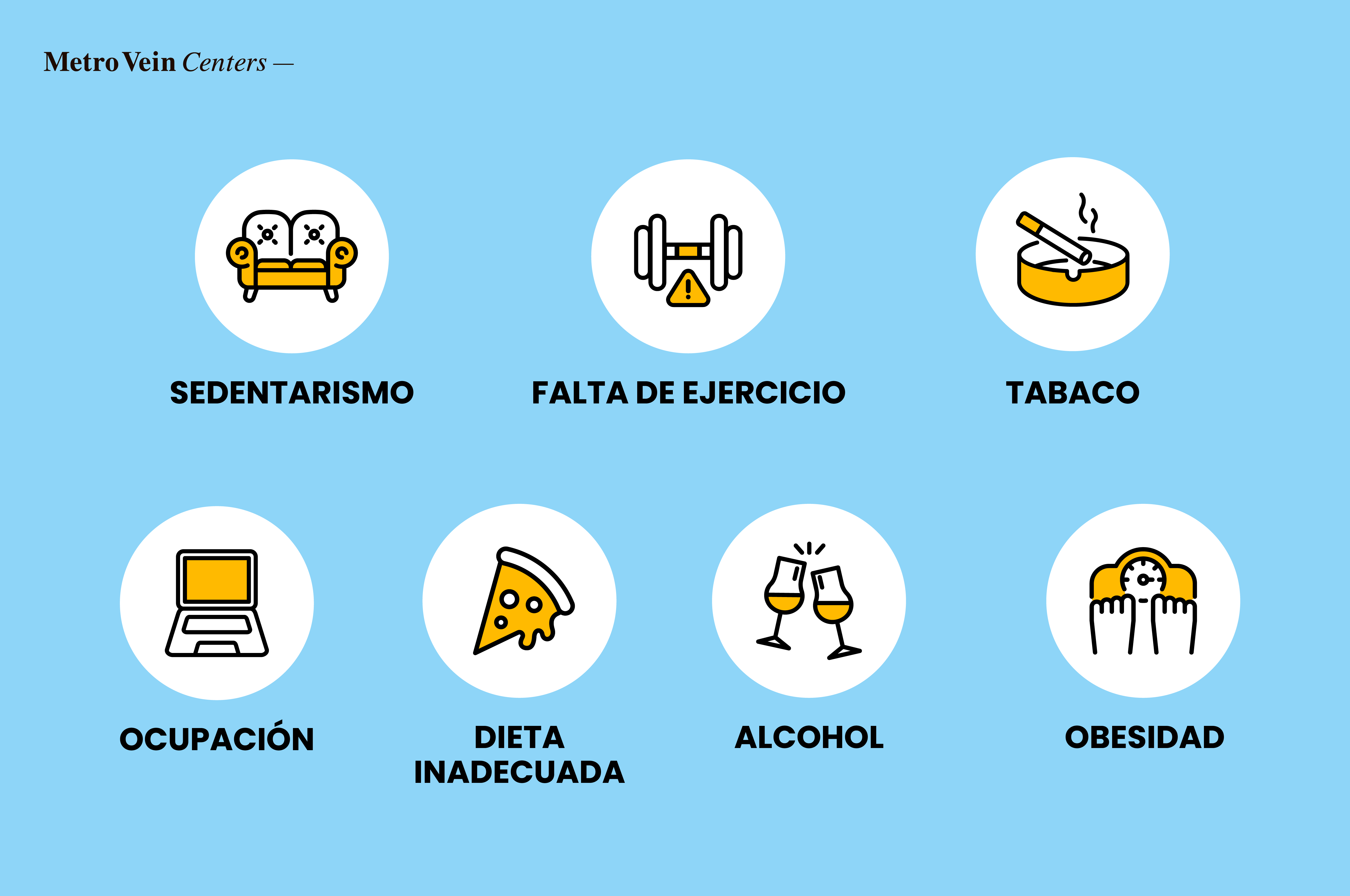 Did you know that certain behaviors we do every day, like prolonged sitting or standing, can lead to vein problems?