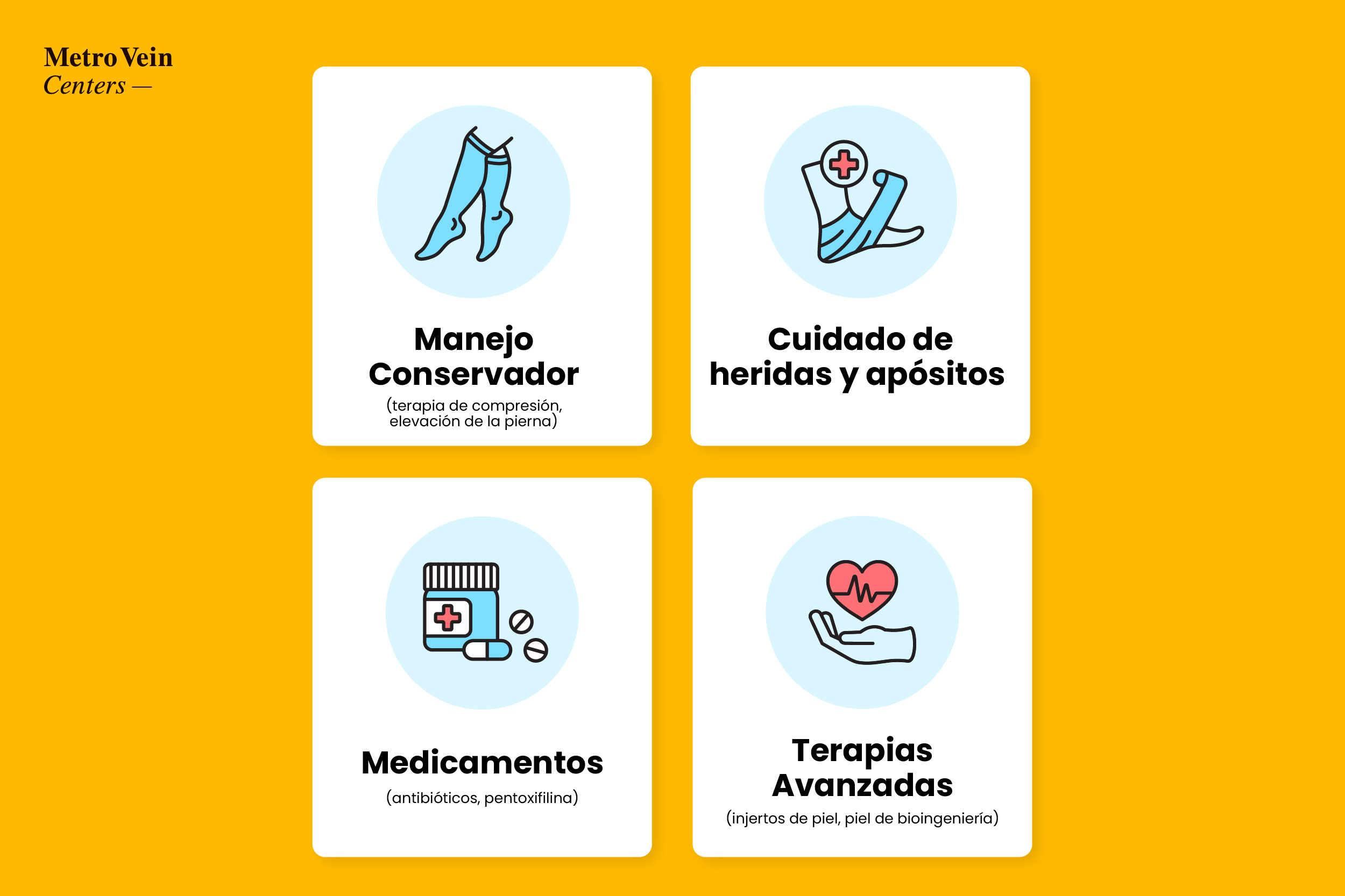 treatments for venous ulcers.