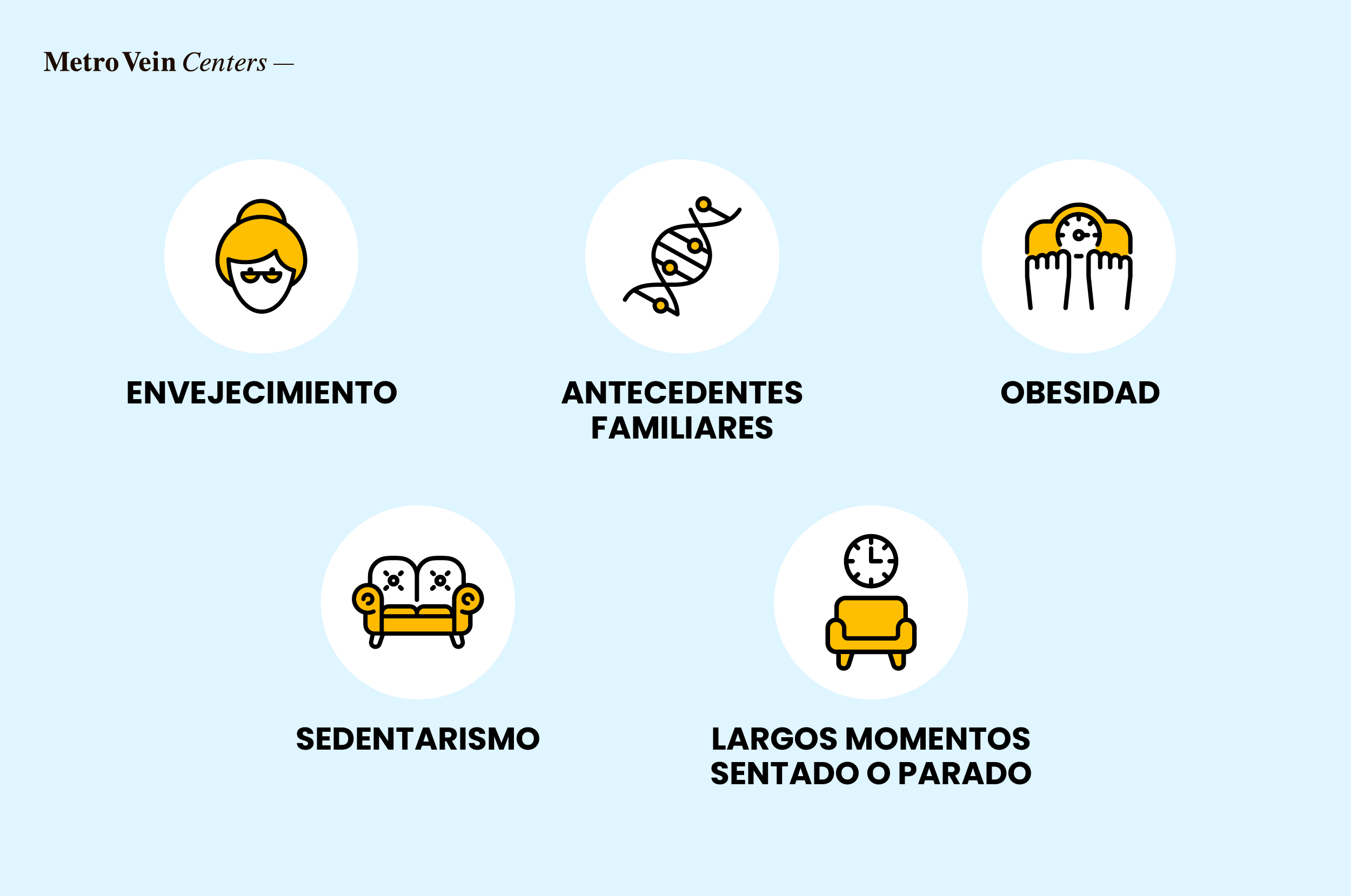 Descubre qu&eacute; causa los moretones por venas varicosas, c&oacute;mo prevenirlos y qu&eacute; opciones de tratamiento existen para tener piernas m&aacute;s saludables y con menos moretones.