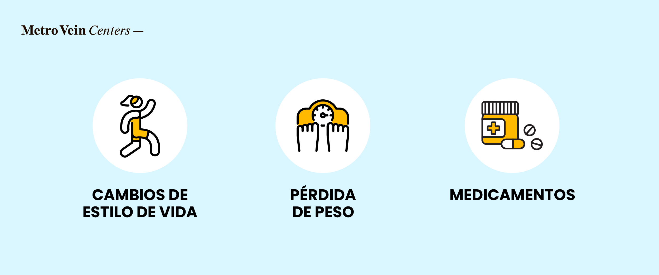 Descubre c&oacute;mo la presi&oacute;n arterial alta o baja afecta las v&aacute;rices. Conoce riesgos, diagn&oacute;sticos y tratamientos para mejorar la salud venosa y card&iacute;aca.