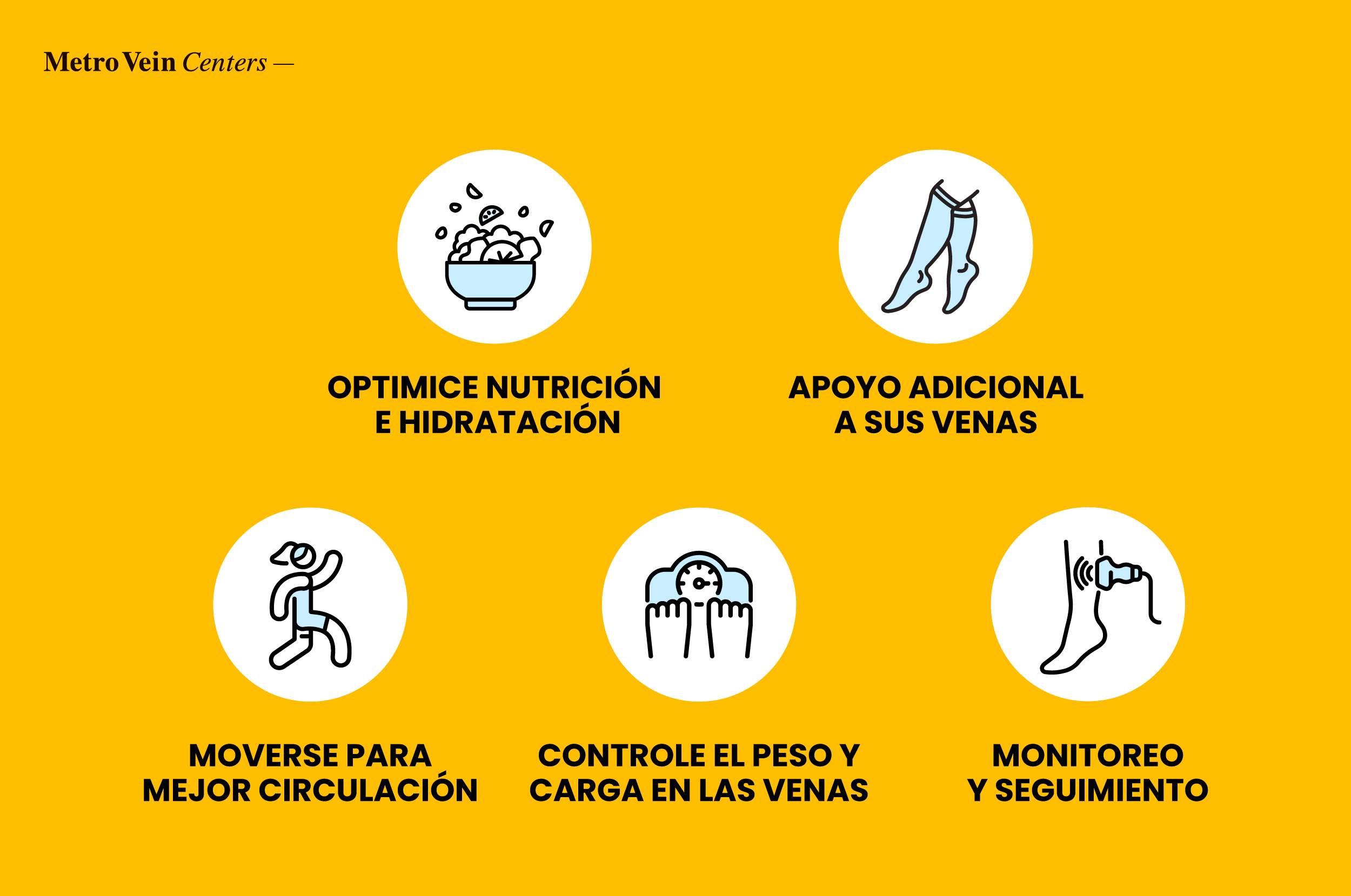 La salud venosa favorece la circulación, la energía y la movilidad. Prevenga las várices, la insuficiencia venosa crónica (IVC), la hinchazón y la pesadez en las piernas con hábitos simples de bienestar.