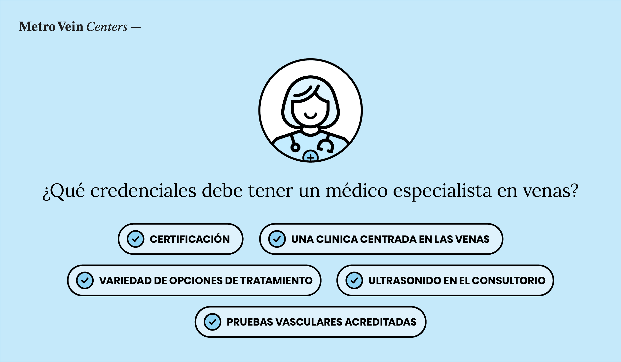 Credenciales que debe tener un médico especialista en venas: certificación, una clínica centrada en las venas, variedad de opciones de tratamiento, ultrasonido en el consultorio y pruebas vasculares acreditadas