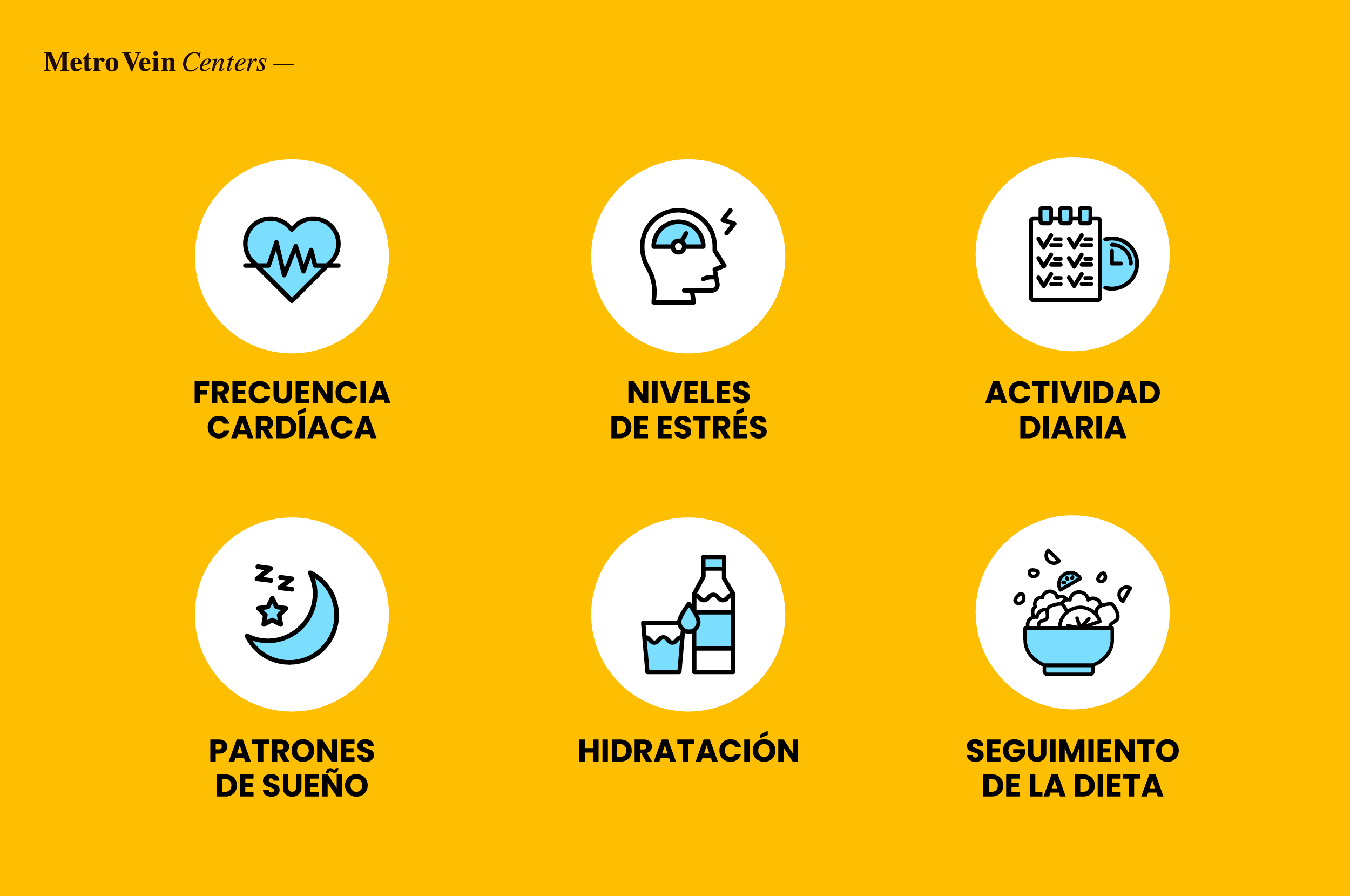 Descubre c&oacute;mo los wearables ayudan a prevenir problemas venosos, mejorar la circulaci&oacute;n y fomentar el cuidado proactivo de tus venas. &iexcl;Antic&iacute;pate con tecnolog&iacute;a inteligente!